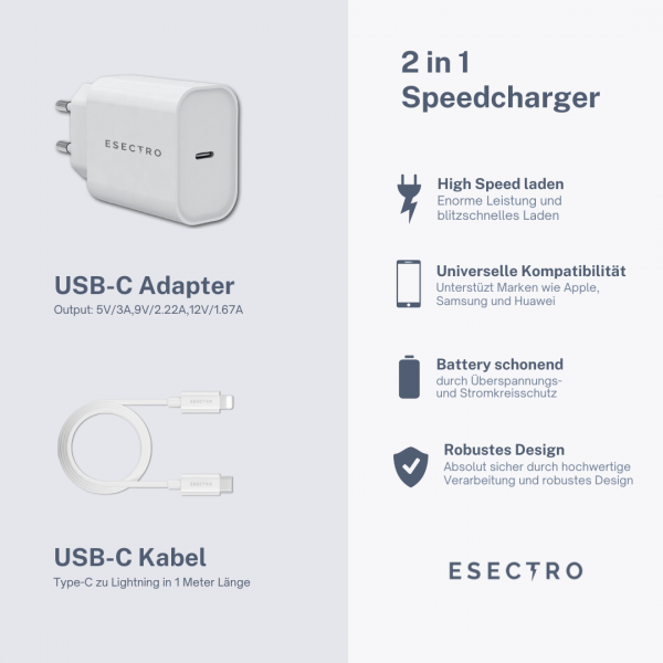 2in1 Speedcharger (Lightning + Usb-C)